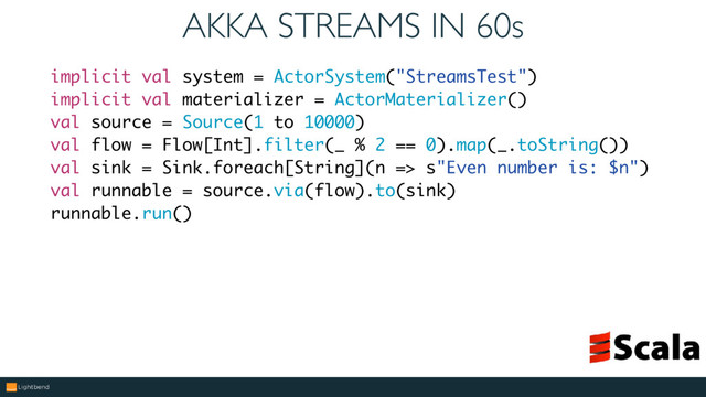 AKKA STREAMS IN 60s
implicit val system = ActorSystem("StreamsTest")
implicit val materializer = ActorMaterializer()
val source = Source(1 to 10000)
val flow = Flow[Int].filter(_ % 2 == 0).map(_.toString())
val sink = Sink.foreach[String](n => s"Even number is: $n")
val runnable = source.via(flow).to(sink)
runnable.run()
