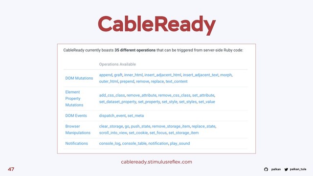 palkan_tula
palkan
CableReady
47
cableready.stimulusreﬂex.com
