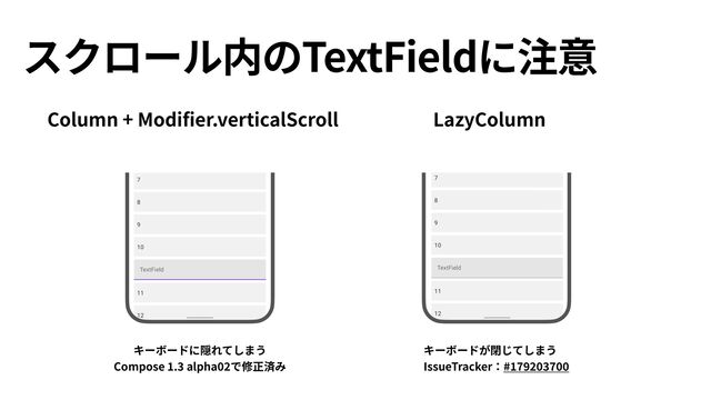 スクロール内のTextFieldに注意
Column + Modi
fi
er.verticalScroll LazyColumn
キーボードに隠れてしまう


Compose
1
.
3
alpha
02
で修正済み
キーボードが閉じてしまう


IssueTracker：#
1 7920 3700
