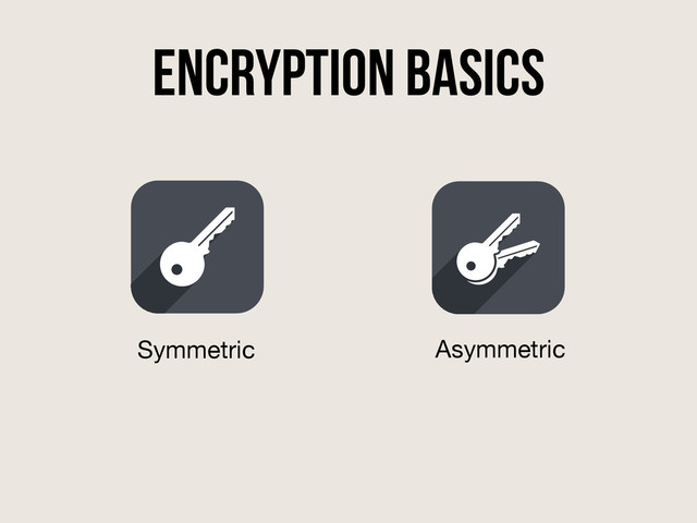 encryption basics
Symmetric Asymmetric

