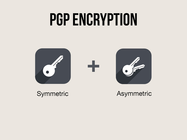 PGP Encryption
Symmetric Asymmetric
+
