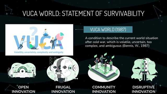 VUCA WORLD: STATEMENT OF SURVIVABILITY
A condition to describe the current world situation
after cold war, which is volatile, uncertain, too
complex, and ambiguous (Bennis, W., 1987)
VUCA WORLD (1987)
OPEN
INNOVATION
FRUGAL
INNOVATION
COMMUNITY
INNOVATION
DISRUPTIVE
INNOVATION
