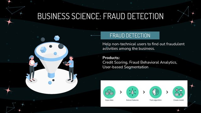 BUSINESS SCIENCE: FRAUD DETECTION
Help non-technical users to ﬁnd out fraudulent
activities among the business.
Products:
Credit Scoring, Fraud Behavioral Analytics,
User-based Segmentation
FRAUD DETECTION
