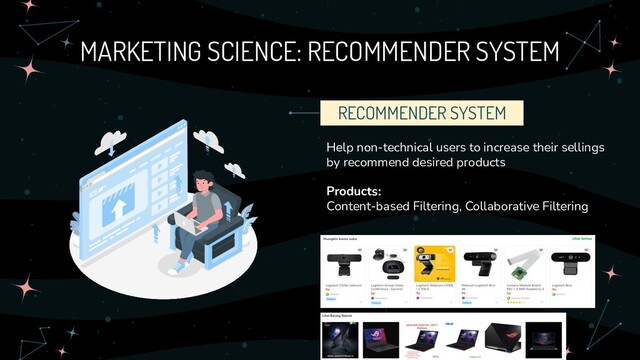 MARKETING SCIENCE: RECOMMENDER SYSTEM
Help non-technical users to increase their sellings
by recommend desired products
Products:
Content-based Filtering, Collaborative Filtering
RECOMMENDER SYSTEM
