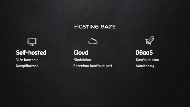 Hosting baze
Self-hosted
Više kontrole
Komplikovano
Cloud
Skalabilno
Potrebno konfigurisati
DBaaS
Konfigurisano
Monitoring

