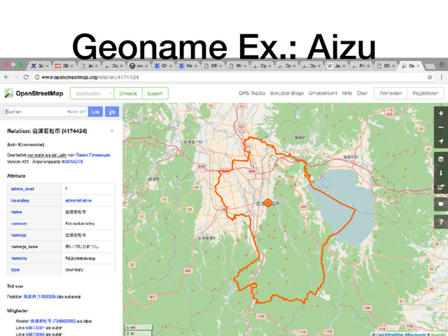 Geoname Ex.: Aizu

