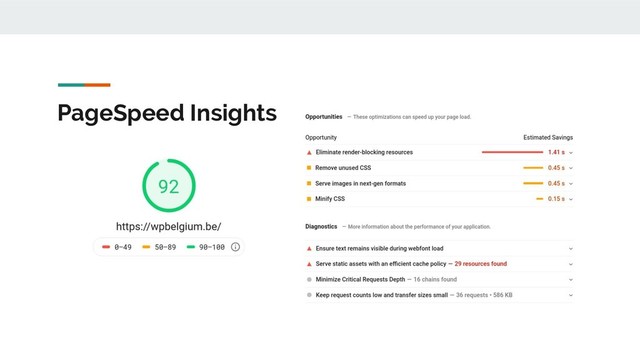 PageSpeed Insights
