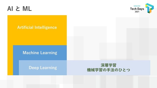 AI と ML
Artificial Intelligence
Machine Learning
Deep Learning
深層学習
機械学習の手法のひとつ
