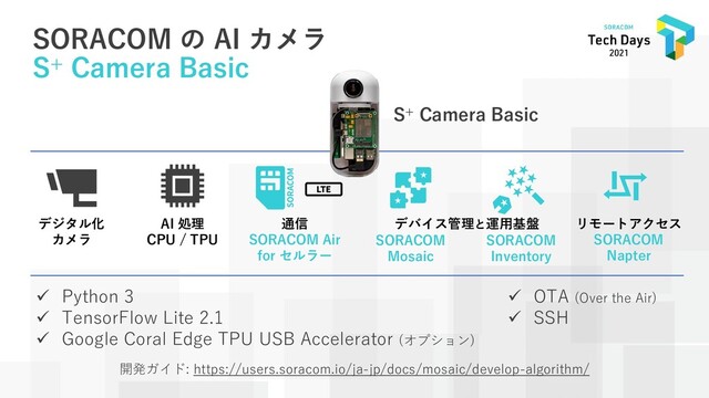 SORACOM の AI カメラ
S+ Camera Basic
S+ Camera Basic
デジタル化
カメラ
AI 処理
CPU / TPU
通信
SORACOM Air
for セルラー
SORACOM
Mosaic
SORACOM
Inventory
リモートアクセス
SORACOM
Napter
✓ Python 3
✓ TensorFlow Lite 2.1
✓ Google Coral Edge TPU USB Accelerator (オプション)
✓ OTA (Over the Air)
✓ SSH
開発ガイド: https://users.soracom.io/ja-jp/docs/mosaic/develop-algorithm/
デバイス管理と運用基盤
