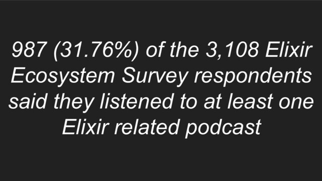 987 (31.76%) of the 3,108 Elixir
Ecosystem Survey respondents
said they listened to at least one
Elixir related podcast
