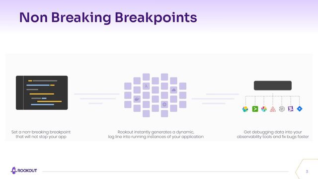 Non Breaking Breakpoints
3
