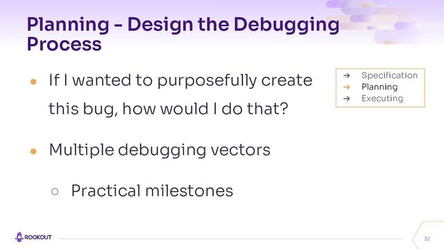 Planning - Design the Debugging
Process
● If I wanted to purposefully create
this bug, how would I do that?
● Multiple debugging vectors
○ Practical milestones
32
➔ Speciﬁcation
➔ Planning
➔ Executing
