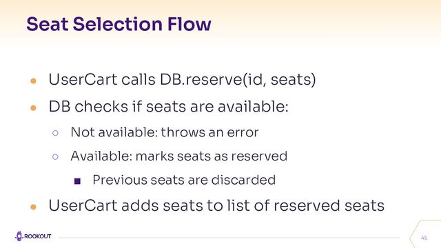 Seat Selection Flow
45
● UserCart calls DB.reserve(id, seats)
● DB checks if seats are available:
○ Not available: throws an error
○ Available: marks seats as reserved
■ Previous seats are discarded
● UserCart adds seats to list of reserved seats
