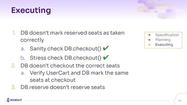 Executing
1. DB doesn’t mark reserved seats as taken
correctly
a. Sanity check DB.checkout() ✔
b. Stress check DB.checkout() ✔
2. DB doesn’t checkout the correct seats
a. Verify UserCart and DB mark the same
seats at checkout
3. DB.reserve doesn’t reserve seats
62
➔ Speciﬁcation
➔ Planning
➔ Executing
