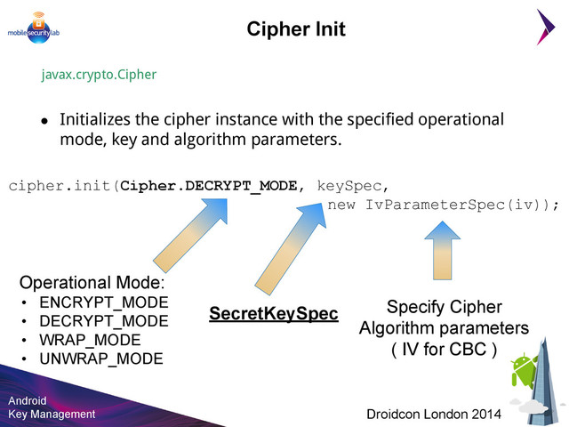 Android
Key Management Droidcon London 2014
Cipher Init
javax.crypto.Cipher
● Initializes the cipher instance with the specified operational
mode, key and algorithm parameters.
cipher.init(Cipher.DECRYPT_MODE, keySpec,
new IvParameterSpec(iv));
Operational Mode:
• ENCRYPT_MODE
• DECRYPT_MODE
• WRAP_MODE
• UNWRAP_MODE
SecretKeySpec Specify Cipher
Algorithm parameters
( IV for CBC )
