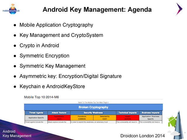 Android
Key Management Droidcon London 2014
Android Key Management: Agenda
● Mobile Application Cryptography
● Key Management and CryptoSystem
● Crypto in Android
● Symmetric Encryption
● Symmetric Key Management
● Asymmetric key: Encryption/Digital Signature
● Keychain e AndroidKeyStore
