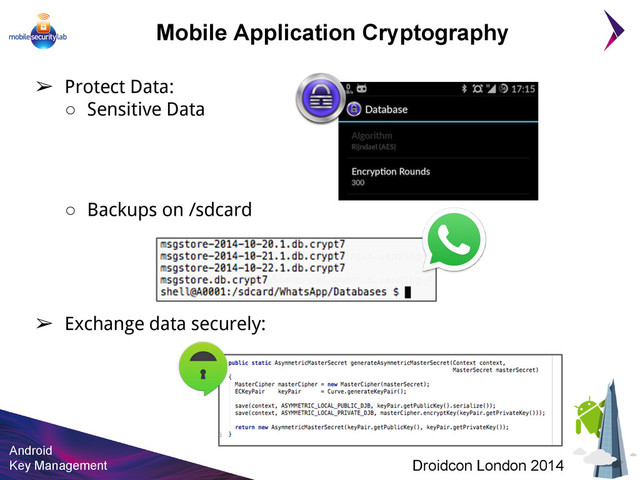 Android
Key Management Droidcon London 2014
Mobile Application Cryptography
➢ Exchange data securely:
➢ Protect Data:
○ Sensitive Data
○ Backups on /sdcard

