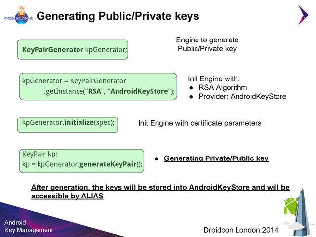 Android
Key Management Droidcon London 2014
Generating Public/Private keys
KeyPairGenerator kpGenerator;
kpGenerator = KeyPairGenerator
.getInstance("RSA", "AndroidKeyStore");
kpGenerator.initialize(spec);
KeyPair kp;
kp = kpGenerator.generateKeyPair();
Engine to generate
Public/Private key
Init Engine with:
● RSA Algorithm
● Provider: AndroidKeyStore
Init Engine with certificate parameters
After generation, the keys will be stored into AndroidKeyStore and will be
accessible by ALIAS
● Generating Private/Public key
