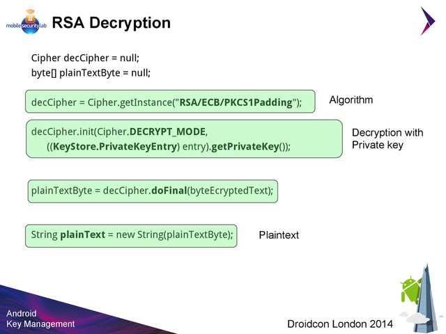 Android
Key Management Droidcon London 2014
RSA Decryption
Cipher decCipher = null;
byte[] plainTextByte = null;
decCipher = Cipher.getInstance("RSA/ECB/PKCS1Padding");
decCipher.init(Cipher.DECRYPT_MODE,
((KeyStore.PrivateKeyEntry) entry).getPrivateKey());
plainTextByte = decCipher.doFinal(byteEcryptedText);
String plainText = new String(plainTextByte);
Algorithm
Decryption with
Private key
Plaintext
