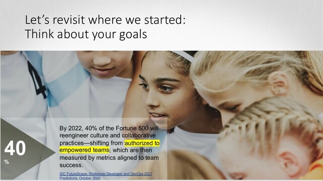 authorized to
empowered teams
Let’s revisit where we started:
Think about your goals

