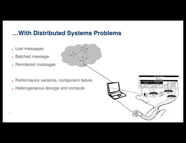16
…With Distributed Systems Problems
Lost messages
Batched message
Reordered messages
Performance variance, component failure
Heterogeneous storage and compute
Cloud
