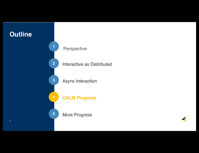 Outline
42
1
2
3
4
5
Perspective
Async Interaction
CALM Progress
More Progress
Interactive as Distributed
