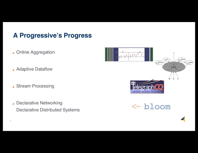 8
A Progressive’s Progress
Online Aggregation
Adaptive Dataflow
Stream Processing
Declarative Networking
Declarative Distributed Systems
