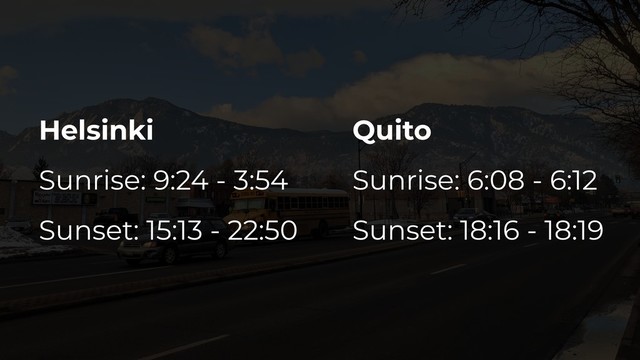 Helsinki
Sunrise: 9:24 - 3:54
Sunset: 15:13 - 22:50
Quito
Sunrise: 6:08 - 6:12
Sunset: 18:16 - 18:19
