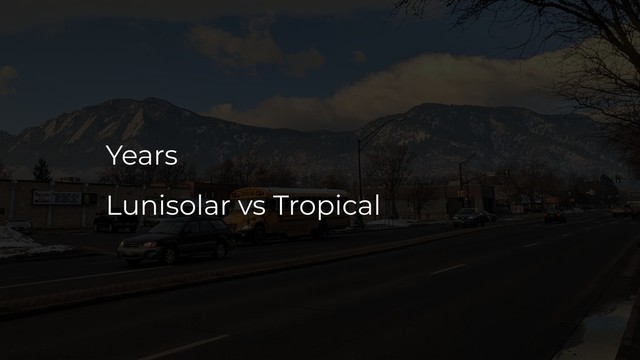 Years
Lunisolar vs Tropical
