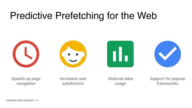 Predictive Prefetching for the Web
Speeds up page
navigation
Increases user
satisfaction
Support for popular
frameworks
Reduces data
usage
