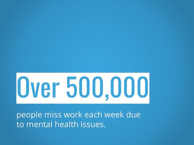 Over 500,000
people miss work each week due
to mental health issues.
