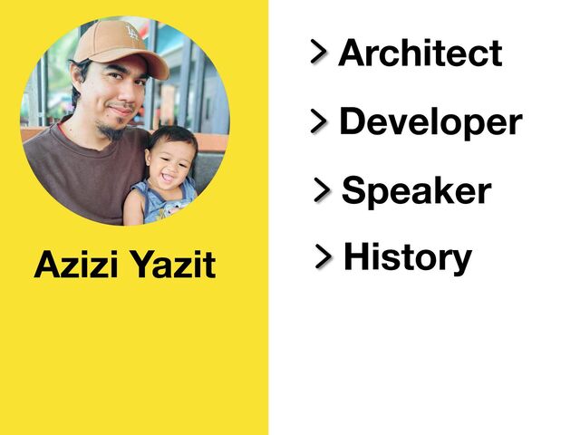Azizi Yazit
Architect
Developer
Speaker
History
