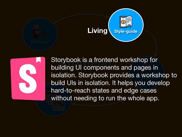 Designer
Frontend
UI Developer
Living Style-guide
Storybook is a frontend workshop for
building UI components and pages in
isolation. Storybook provides a workshop to
build UIs in isolation. It helps you develop
hard-to-reach states and edge cases
without needing to run the whole app.
