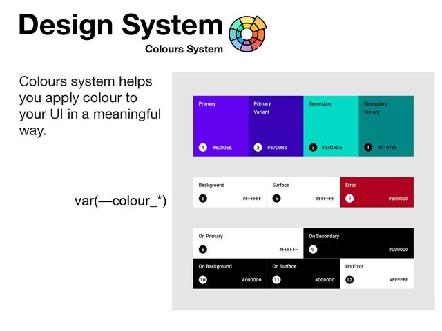 Design System
Colours System
Colours system helps
you apply colour to
your UI in a meaningful
way.
var(—colour_*)
