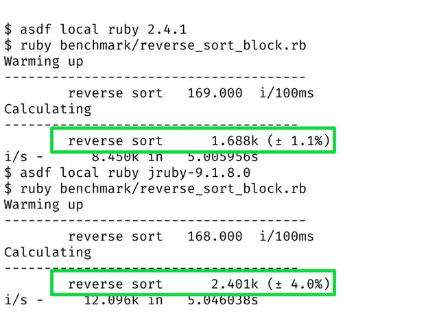 $ asdf local ruby 2.4.1
$ ruby benchmark/reverse_sort_block.rb
Warming up
--------------------------------------
reverse sort 169.000 i/100ms
Calculating
-------------------------------------
reverse sort 1.688k (± 1.1%)
i/s - 8.450k in 5.005956s
$ asdf local ruby jruby-9.1.8.0
$ ruby benchmark/reverse_sort_block.rb
Warming up
--------------------------------------
reverse sort 168.000 i/100ms
Calculating
-------------------------------------
reverse sort 2.401k (± 4.0%)
i/s - 12.096k in 5.046038s
