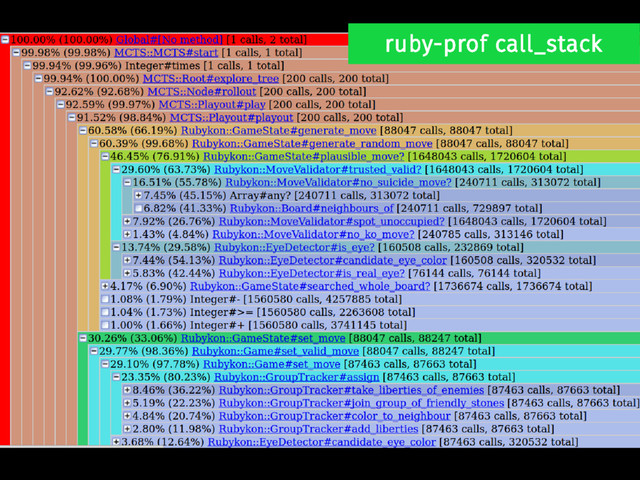 ruby-prof call_stack
