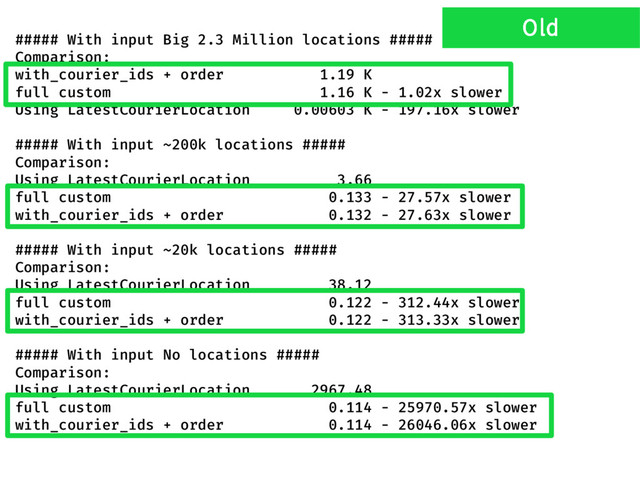 ##### With input Big 2.3 Million locations #####
Comparison:
with_courier_ids + order 1.19 K
full custom 1.16 K - 1.02x slower
Using LatestCourierLocation 0.00603 K - 197.16x slower
##### With input ~200k locations #####
Comparison:
Using LatestCourierLocation 3.66
full custom 0.133 - 27.57x slower
with_courier_ids + order 0.132 - 27.63x slower
##### With input ~20k locations #####
Comparison:
Using LatestCourierLocation 38.12
full custom 0.122 - 312.44x slower
with_courier_ids + order 0.122 - 313.33x slower
##### With input No locations #####
Comparison:
Using LatestCourierLocation 2967.48
full custom 0.114 - 25970.57x slower
with_courier_ids + order 0.114 - 26046.06x slower
Old
