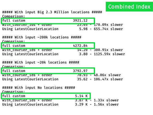 ##### With input Big 2.3 Million locations #####
Comparison:
full custom 3921.12
with_courier_ids + order 23.05 - 170.09x slower
Using LatestCourierLocation 5.98 - 655.74x slower
##### With input ~200k locations #####
Comparison:
full custom 4272.84
with_courier_ids + order 14.20 - 300.91x slower
Using LatestCourierLocation 3.80 - 1125.59x slower
##### With input ~20k locations #####
Comparison:
full custom 3792.97
with_courier_ids + order 78.93 - 48.06x slower
Using LatestCourierLocation 35.62 - 106.47x slower
##### With input No locations #####
Comparison:
full custom 5.14 K
with_courier_ids + order 3.87 K - 1.33x slower
Using LatestCourierLocation 3.29 K - 1.56x slower
Combined Index
