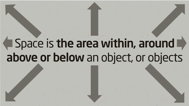 Space is the area within, around
above or below an object, or objects
