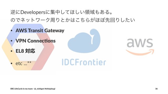 ٯʹDevelopersʹूதͯ͠΄͍͠ྖҬ΋͋Δɻ
ͷͰωοτϫʔΫपΓͱ͔͸ͪ͜Β͕΄΅ઌճΓ͍ͨ͠
• AWS Transit Gateway
• VPN Connec6ons
• EL8 ରԠ
• etc ...**
SRE LifeCycle in my team - @_nishigori #shinjukugl 36
