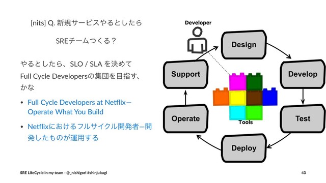 [nits] Q. ৽نαʔϏε΍Δͱͨ͠Β
SREνʔϜͭ͘Δʁ
΍Δͱͨ͠ΒɺSLO / SLA ΛܾΊͯ
Full Cycle DevelopersͷूஂΛ໨ࢦ͢ɺ
͔ͳ
• Full Cycle Developers at Ne3lix — 
Operate What You Build
• Ne3lixʹ͓͚ΔϑϧαΠΫϧ։ൃऀ―։
ൃͨ͠΋ͷ͕ӡ༻͢Δ
SRE LifeCycle in my team - @_nishigori #shinjukugl 43
