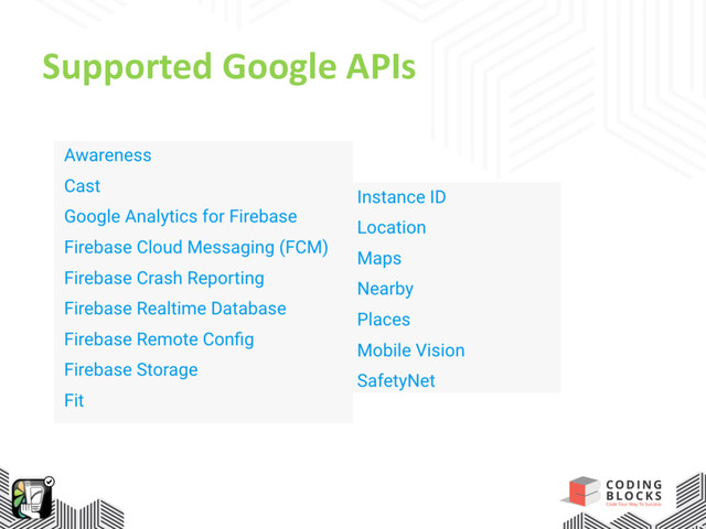 Supported Google APIs
