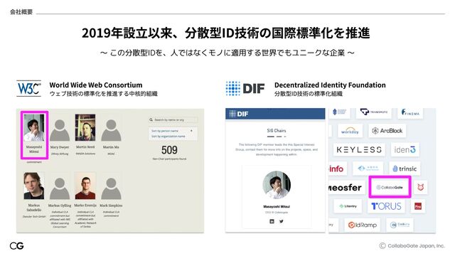 CollaboGate Japan, Inc.
会社概要
2019年設立以来、分散型ID技術の国際標準化を推進
World Wide Web Consortium

ウェブ技術の標準化を推進する中核的組織
Decentralized Identity Foundation

分散型ID技術の標準化組織
〜 この分散型IDを、人ではなくモノに適用する世界でもユニークな企業 〜
