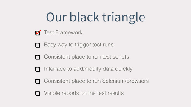 Our black triangle
Test Framework
Easy way to trigger test runs
Consistent place to run test scripts
Interface to add/modify data quickly
Consistent place to run Selenium/browsers
Visible reports on the test results
