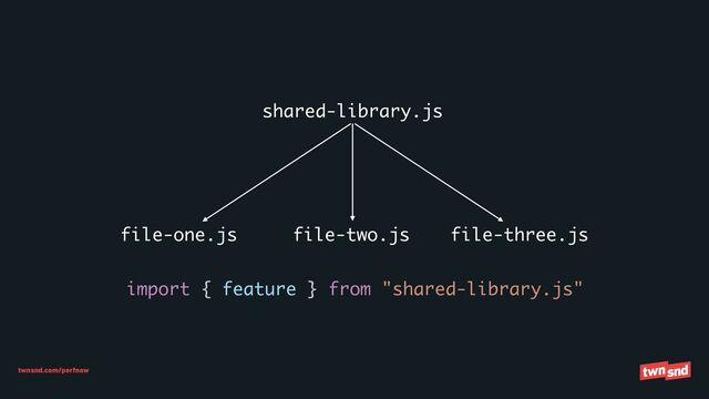 twnsnd.com/perfnow
shared-library.js
file-one.js file-two.js file-three.js
import { feature } from "shared-library.js"
