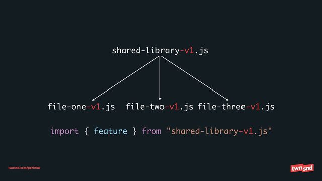 twnsnd.com/perfnow
shared-library-v1.js
file-one-v1.js file-two-v1.js file-three-v1.js
import { feature } from "shared-library-v1.js"
