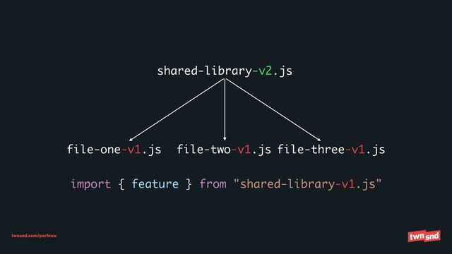 twnsnd.com/perfnow
shared-library-v2.js
file-one-v1.js file-two-v1.js file-three-v1.js
import { feature } from "shared-library-v1.js"
