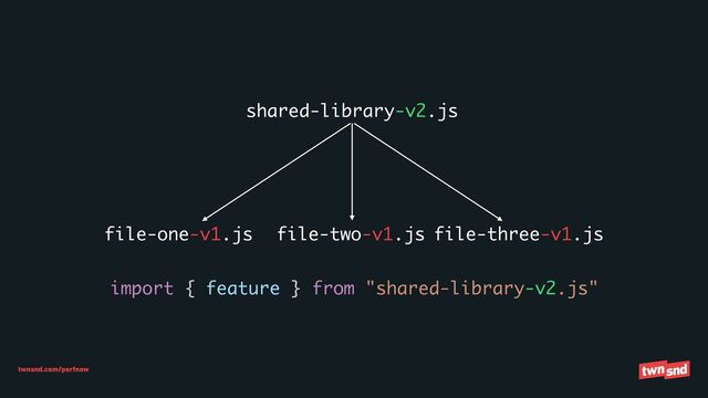 twnsnd.com/perfnow
shared-library-v2.js
file-one-v1.js file-two-v1.js file-three-v1.js
import { feature } from "shared-library-v2.js"
