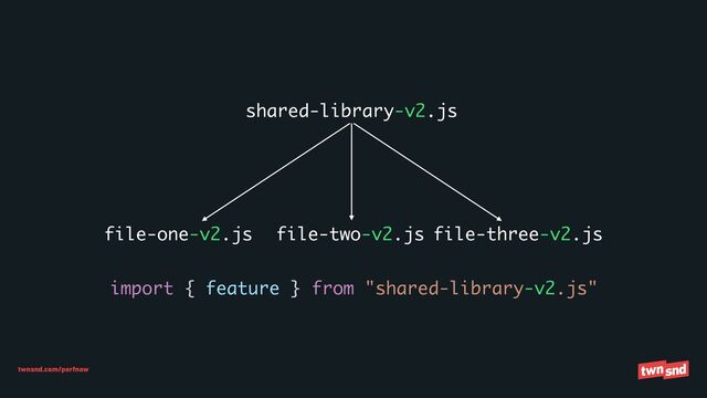 twnsnd.com/perfnow
shared-library-v2.js
file-one-v2.js file-two-v2.js file-three-v2.js
import { feature } from "shared-library-v2.js"
