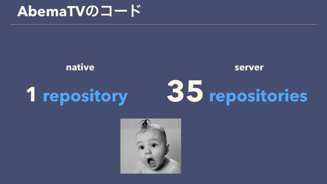 1 repository
35 repositories
native server
AbemaTVͷίʔυ

